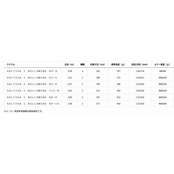 ＳＡＬＴＩＧＡ　Ｃ　ＢＵＬＬＳＷＩＮＧ　711－8 ダイワ