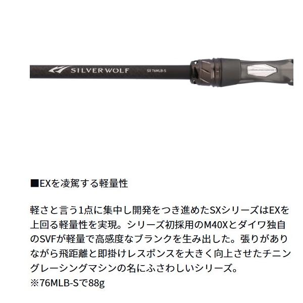 ＳＩＬＶＥＲ　ＷＯＬＦ　ＳＸ　76ＭＬＢ－Ｓ ダイワ