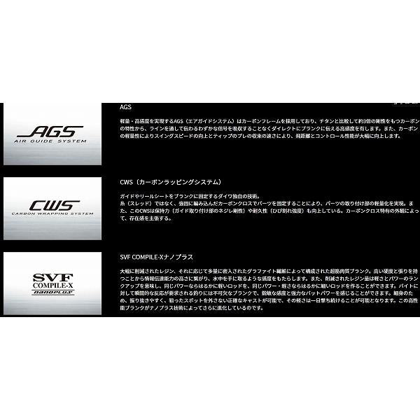 ＳＴＥＥＺ　Ｃ68ＭＬ＋　－ＳＶ・ＢＦ ダイワ