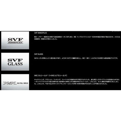 ＳＴＥＥＺ　ＳＣ　Ｃ64ＭＬ＋　－ＬＭ ダイワ