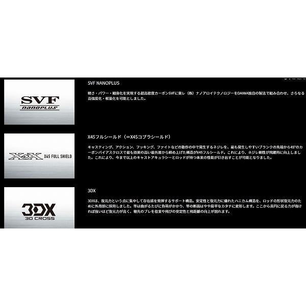 ＳＴＥＥＺ　Ｃ66Ｍ ダイワ