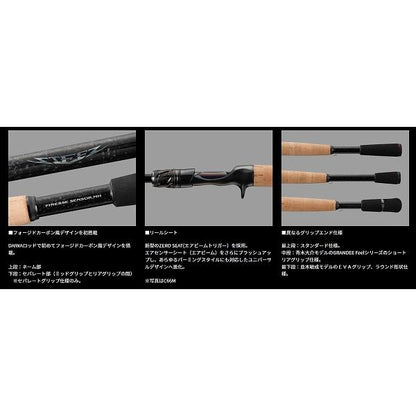 ＳＴＥＥＺ　Ｃ65Ｍ／ＭＬ－ＳＶ・ＳＴ ダイワ