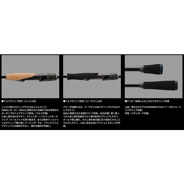 ＳＴＥＥＺ　Ｓ64ＵＬ ダイワ