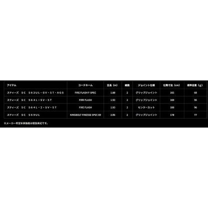 ＳＴＥＥＺ　ＳＣ　Ｓ69ＵＬ ダイワ