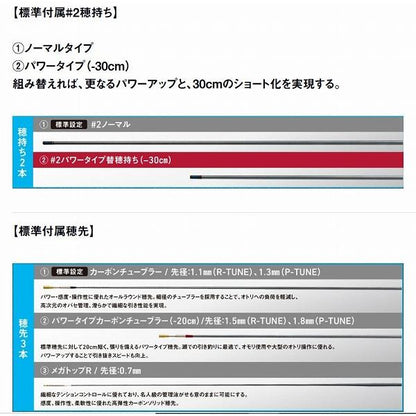銀影競技スペシャル TYPE S PT 90・E ダイワ 秋の大感謝祭