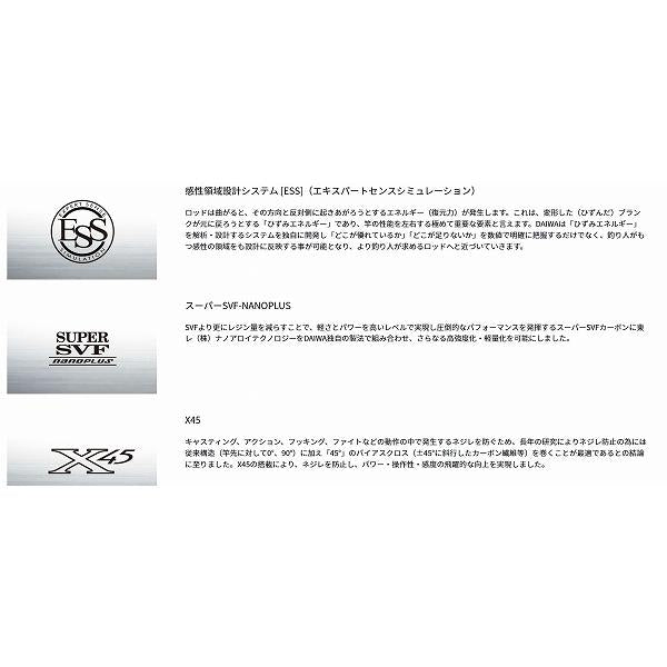 銀影エア　Ａ　テクニカル90・Ｅ ダイワ