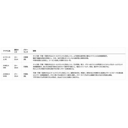 銀影エア　Ａ　Ｈ90・Ｅ ダイワ 秋の大感謝祭