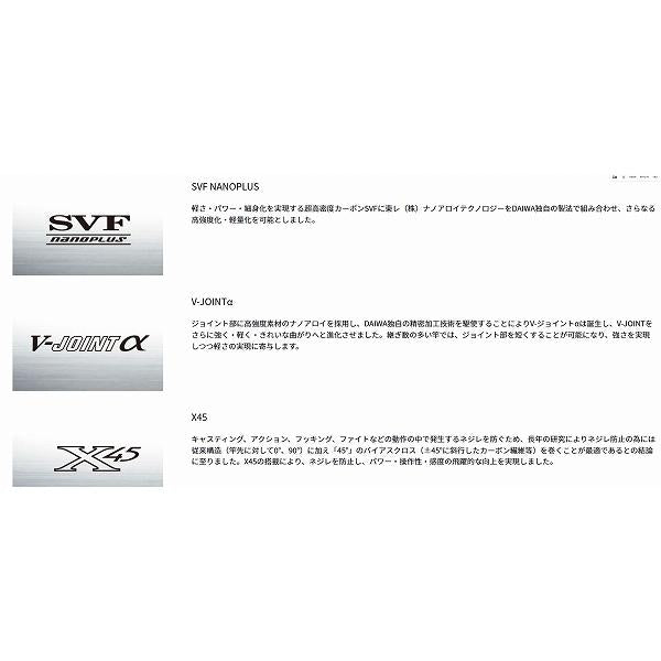 遡　フレイムホーク　Ｐ－2　85・Ｅ ダイワ