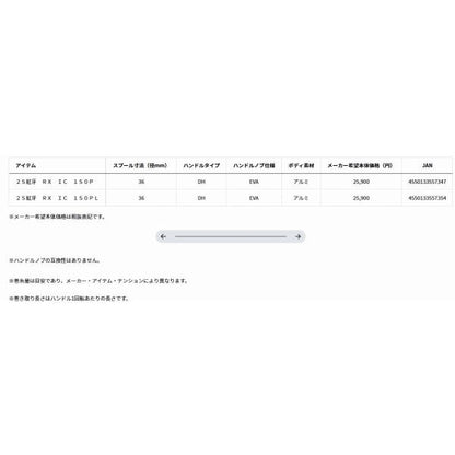 25紅牙 RX IC 150P ダイワ