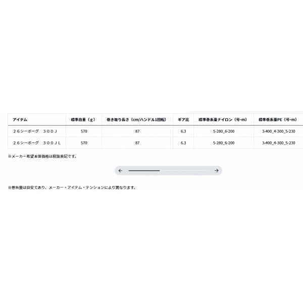 26シーボーグ 300ＪＬ ダイワ