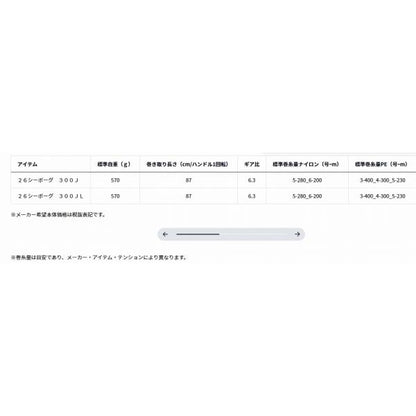 26シーボーグ 300ＪＬ ダイワ