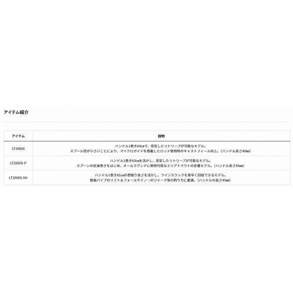 25IPRIMI LT1000S ダイワ
