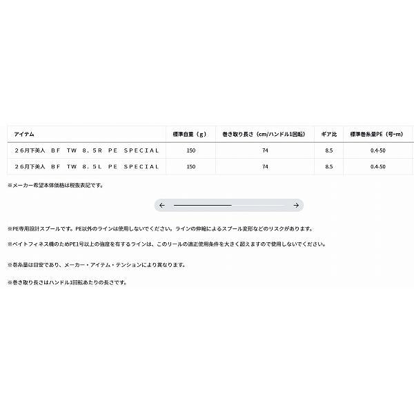 26月下美人　ＢＦ　ＴＷ　8．5Ｌ　ＰＥ ダイワ 秋の大感謝祭