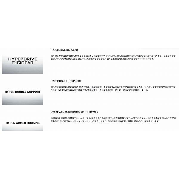 26月下美人　ＢＦ　ＴＷ　8．5Ｌ　ＰＥ ダイワ 秋の大感謝祭