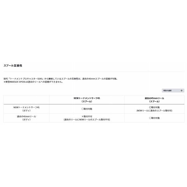 26トーナメントサーフ45 06PE ダイワ