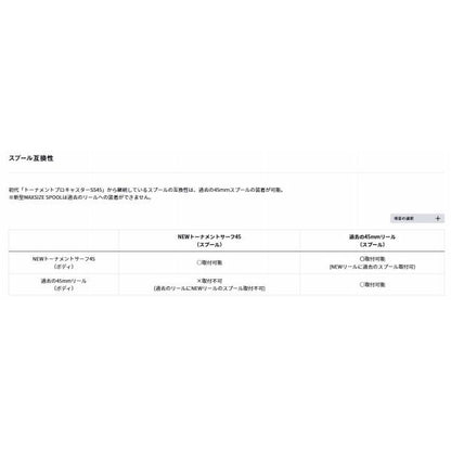 26トーナメントサーフ45 06PE ダイワ
