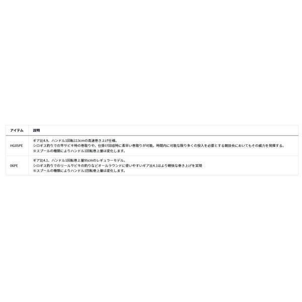 26トーナメントサーフ45 06PE ダイワ