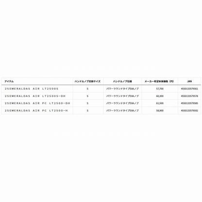 25EMERALDAS　エメラルダス ＡＩR ＰＣ ＬＴ2500 ＤＨ ダイワ
