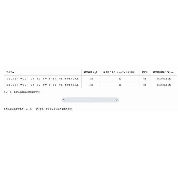 シルバーウルフCTSVTW8.5R PESP