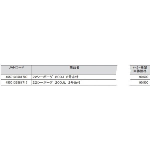 22シーボーグ 200J 2号糸付 ダイワ