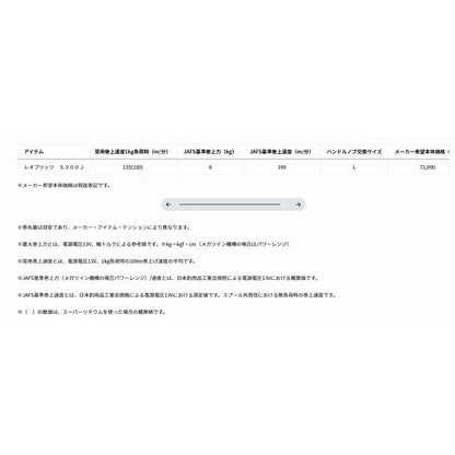 レオブリッツ S300J ダイワ