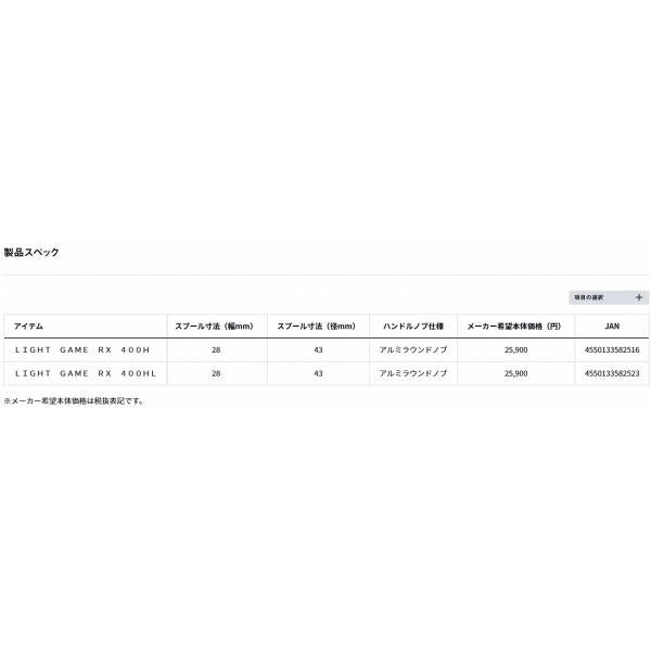 LIGHT GAME RX 400H ダイワ