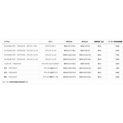 タックルボックス TB9000 ホワイト／ブルー ダイワ