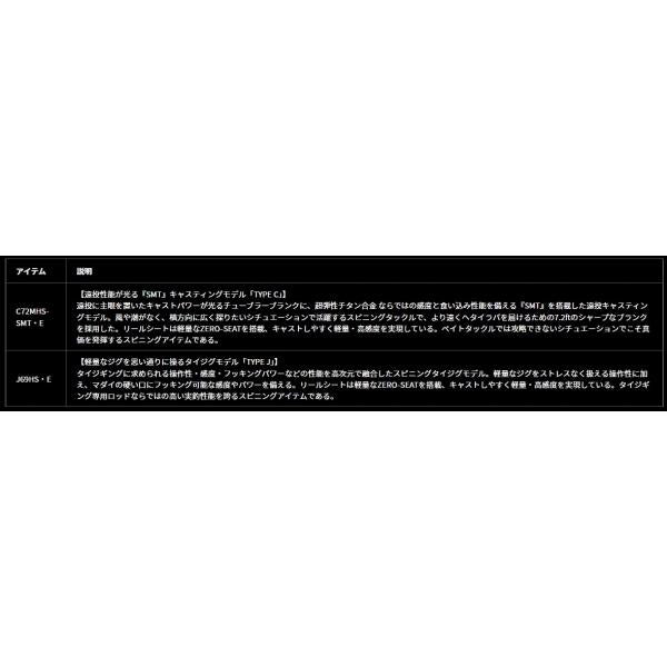 紅牙ＡＩＲ　Ｊ69ＨＳ・Ｅ ダイワ