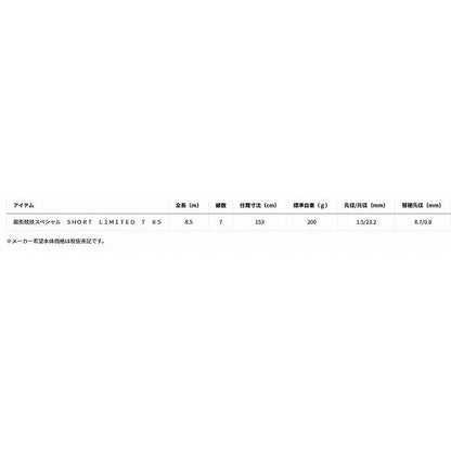 銀影競技ＳＰ　ＳＨＯＲＴＬＴＤ　Ｔ　85 ダイワ