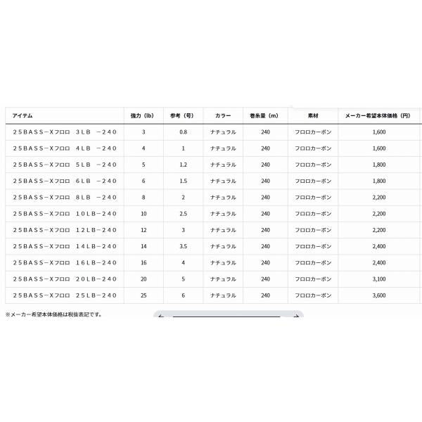 25BASS-Xフロロ　25LBー240 ダイワ