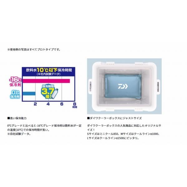 CPアイスパックL ダイワ