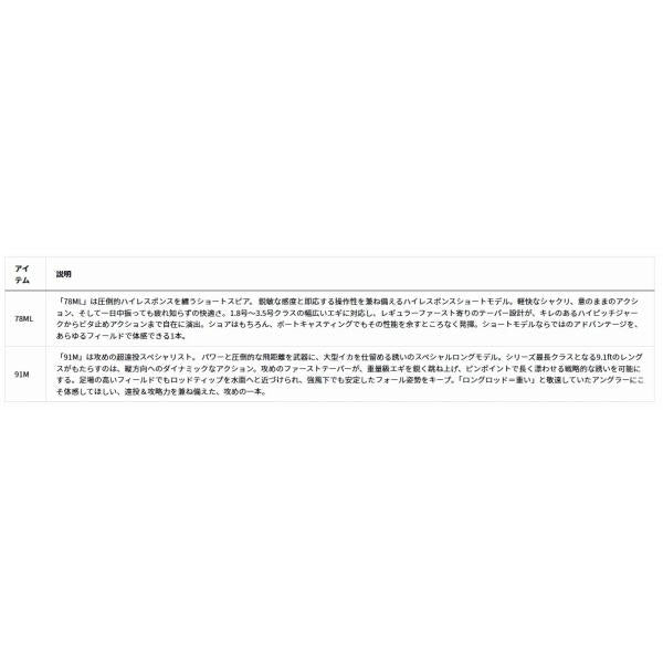 ＥＭＥ　ＳＴＯ　ＲＴ　ＩＬ　91Ｍ ダイワ