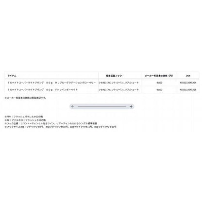 TGヘ゛イトSLJ　80ｇ　FHレインボーベイト ダイワ