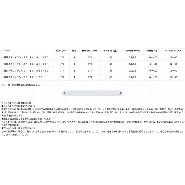 極鋭タチウオテンヤSP EX 178 ダイワ