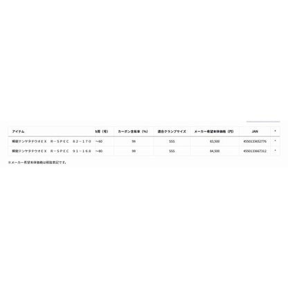 瞬鋭テンヤタチウオEX R-SPEC 82-170 ダイワ
