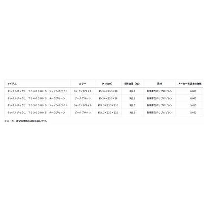 タックルボックス ＴＢ3000ＨＳ ダークグリーン ダイワ