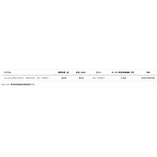 フィッシュグリップＳＴ ＨＤ250 ディープブルー ダイワ
