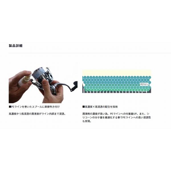 ＰＥシリコンリッチコート Ｇ300 ダイワ