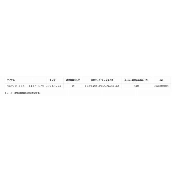 ソルティガ カドラー 240Ｆ シイラ ダイワ
