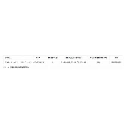 ソルティガ カドラー 240Ｆ シイラ ダイワ
