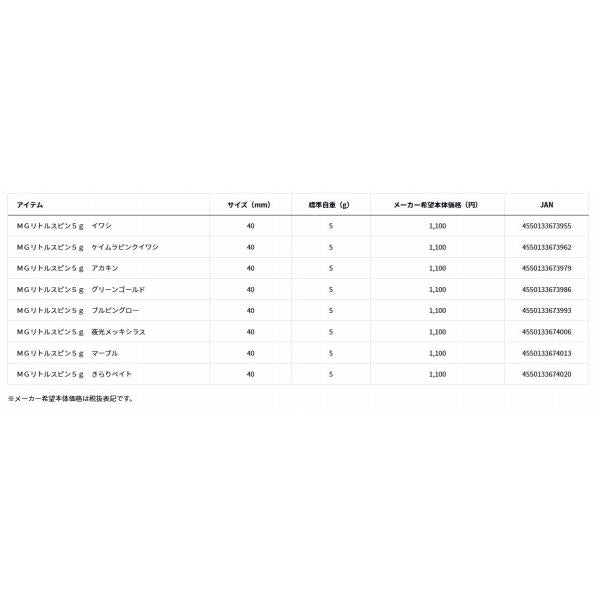 MGリトルスピン5g きらりベイト ダイワ
