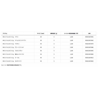 MGリトルスピン5g きらりベイト ダイワ