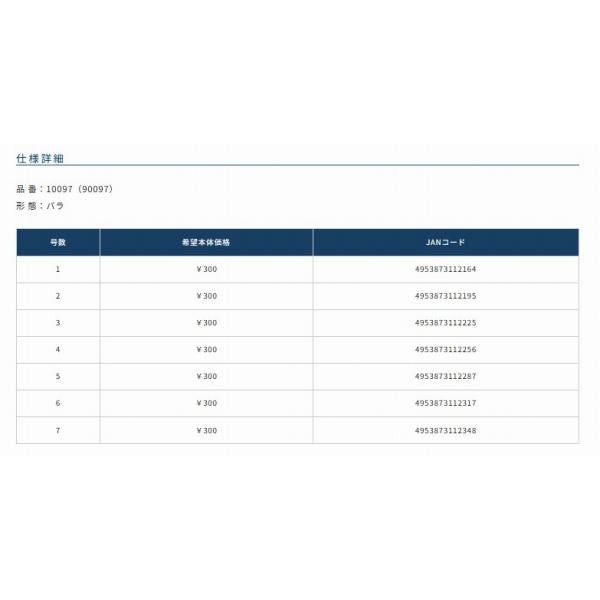 金 沖アミチヌ（Wケン） オーナー
