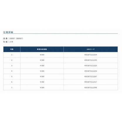 金 沖アミチヌ（Wケン） オーナー