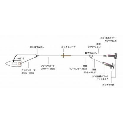 カツオヒコーキセット5号 下田漁具