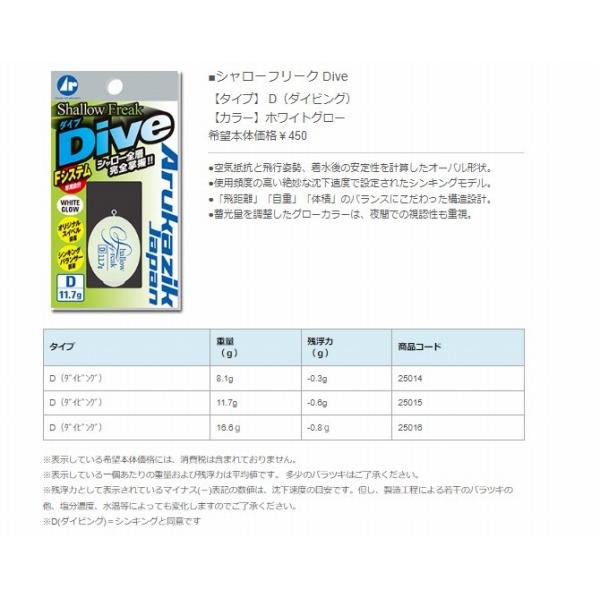 シャローフリーク ダイブ Dー8.1GホワイトG アルカジックジャパン