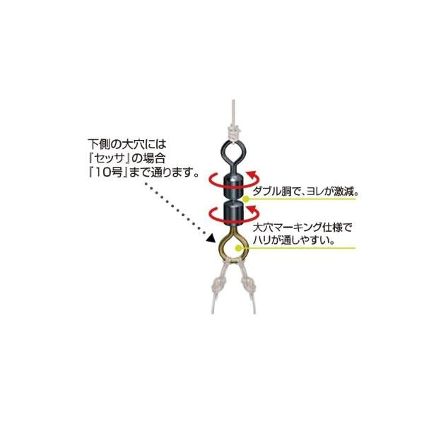 Wサルカンダルマ型 オーナー