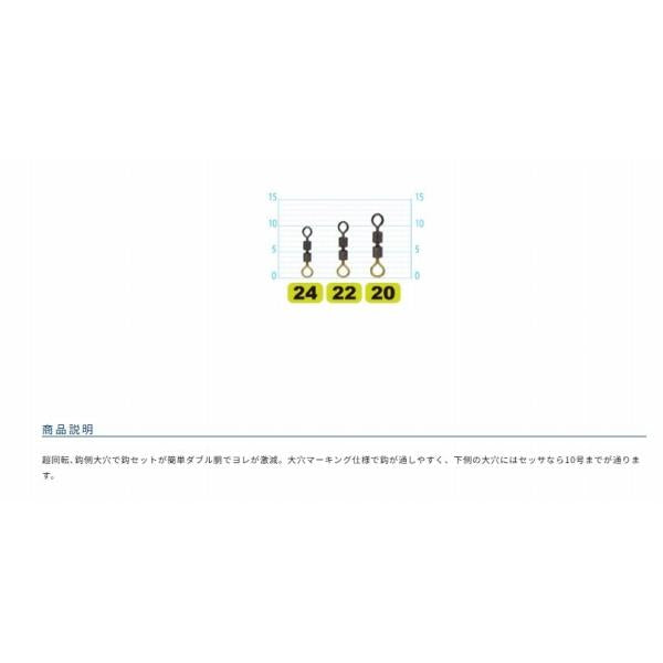 Wサルカンダルマ型 オーナー