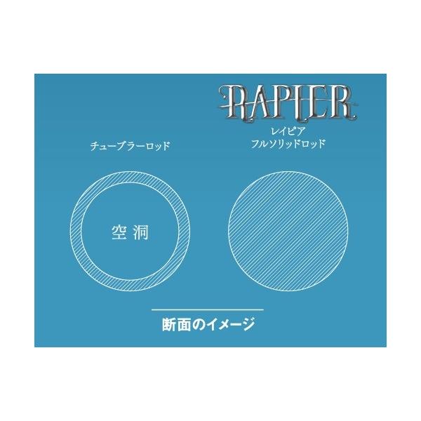 シーフロアC RAPIER RP-603-3 シーフロアコントロール