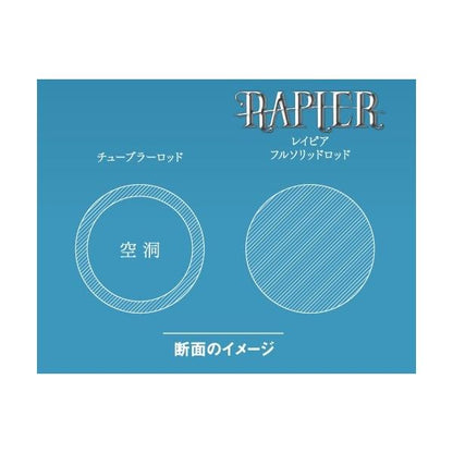 シーフロアC RAPIER RP-603-4 シーフロアコントロール